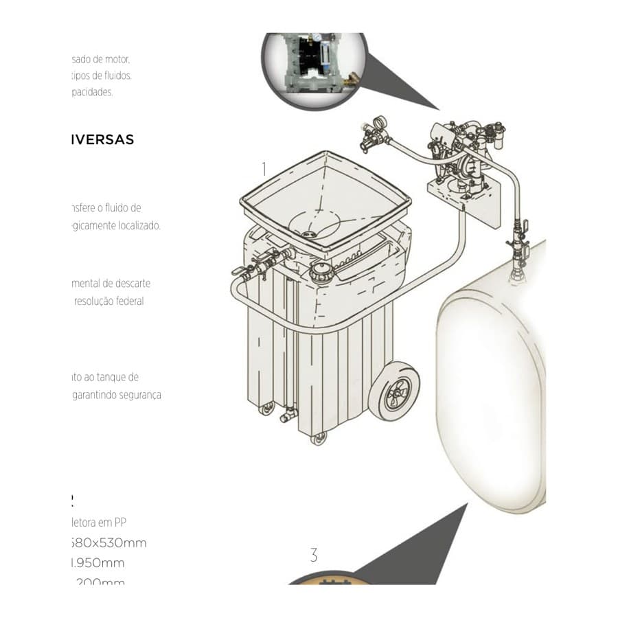 Oil clean, sistema de descarte